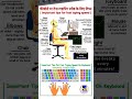 Best Typing speed tips and tricks.......for user's....#computer #speed #typing #newpost
