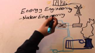 Energy Engineering