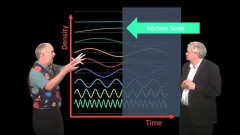 V73 Power Spectrum   Lesson 7  Acoustic Peaks   ANU ASTRO4x Courseware   edX