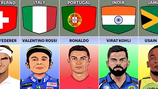 Famous Athletes From Different Countries