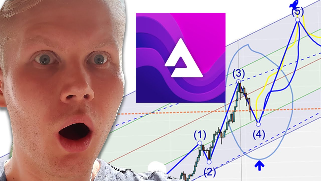 Audius (AUDIO) Price Prediction 2021 December