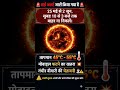 ⚠️ गर्मी को हल्के में मत लीजिए!Heatwave के दौरान लापरवाही आपकी सेहत पर भारी पड़ सकती है। ☀️🥵#shorts