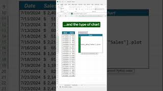 HOW TO USE PYTHON PLOT IN EXCEL #yt #shorts #excel #python #chart #chartanalysis #data