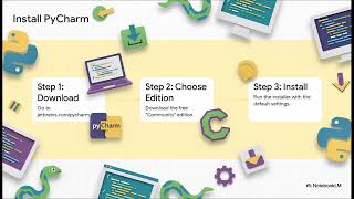 Your First Python Program 1