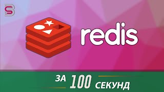 Redis - Курс по Redis за 100 Секунд