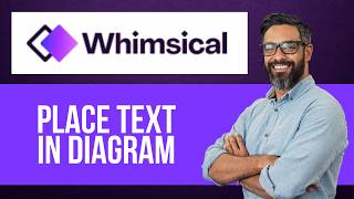 How to Place Text in Diagram on Whimsical — Step by Step Whimsical Tutorial
