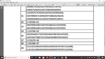 Python || Narcissistic Number || Code || Beginner Level