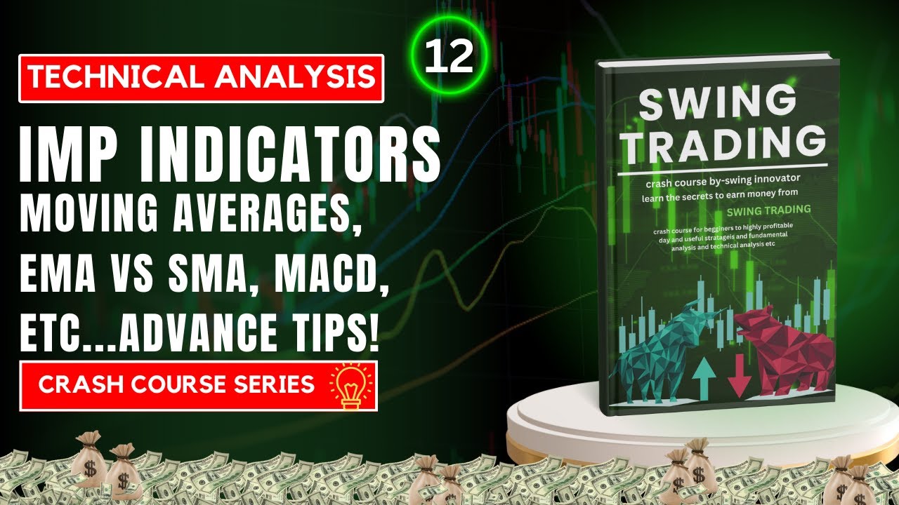 Best indicators for day trading  | Top 3 Trading Indicators must know 💹