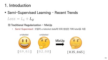 [Paper Review] MixMatch: A Holistic Approach to Semi-Supervised Learning