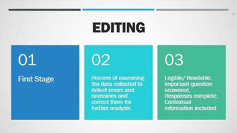 Business Research Methods:- Data Processing Part 1