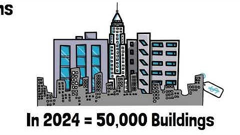 Part 3. CarbonQuest Decarbonization Series: Buildings Role In Carbon Emissions