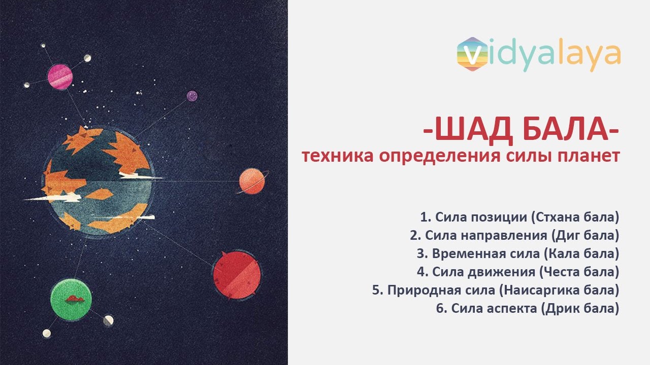 Мулатрикона В Ведической Астрологии