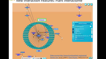 final Plant reactome MGC2018