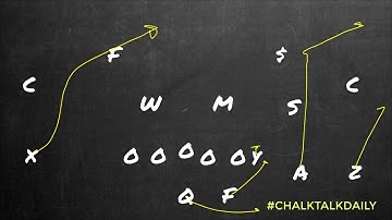 Move the Pocket w/the Sprint Out Series, Smash Concept | ChalkTalkDaily 003
