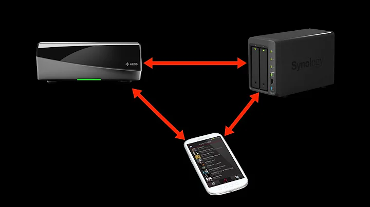 005 Denon Heos Link and Amp - networked audio players