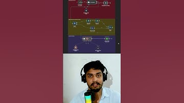 I Built an AI-Powered Hiring Automation in n8n (NO-CODE)