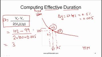 CFA Level I Measurement of Interest Rate Risk Video Lecture by Mr. Arif Irfanullah part 1