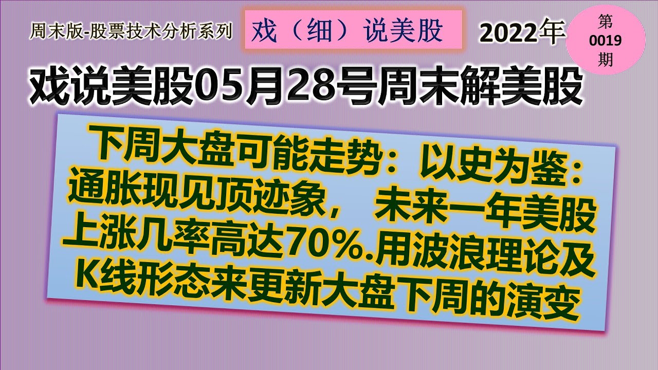 戏说美股5月28号周末: 下周大盘可能走势：以史为鉴：通胀现见顶迹象， 未来一年美股上涨几率高达70%.用波浪理论及K线形态来更新大盘下周的演变.