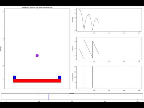 Bouncing Ball Simulation in R