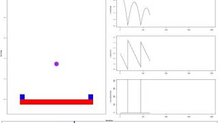 Bouncing Ball Simulation in R