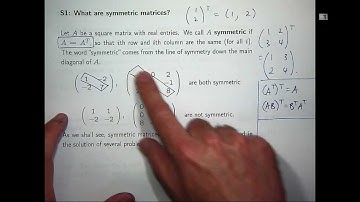 Symmetric matrices - eigenvalues & eigenvectors