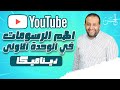 أهم الرسومات فى الوحدة الأولى فرع الديناميكا ٣ث
