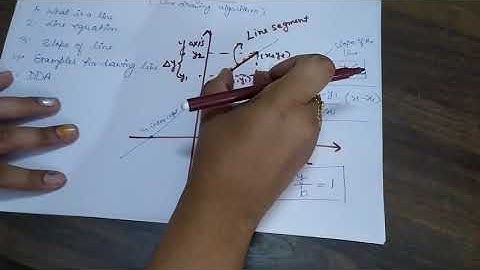#topic#Mechanical#Line drawing algorithms    DDA algorithm part-1