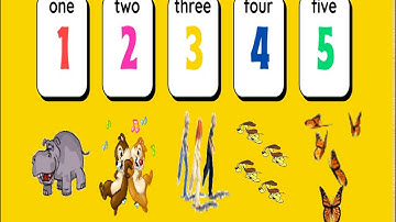 Song Tiny talk 1A  I can count to five