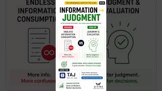 This single skill makes you irreplaceable to AI #decisionmaking #criticalthinking #shorts
