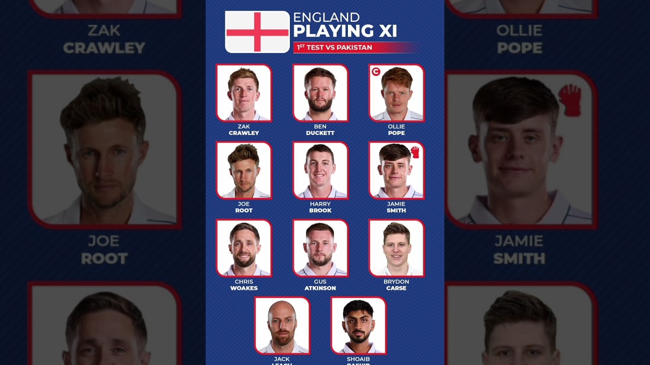 Eng vs pak IN test cricket|| 