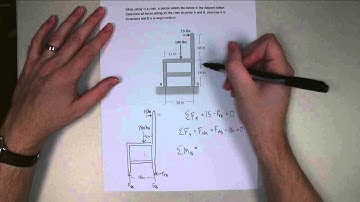 Extended Body Equilibrium -Adaptive Map Worked Problem 5