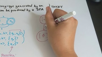 Uniting Finite Automata (Brief Intro to Formal Language Theory 12)