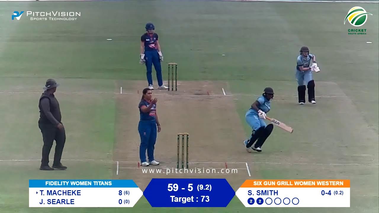 Live Cricket Western Province vs Fidelity Titans CSA Womens T20