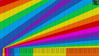 Ultralight Midi Player. Catboy2001S Noise Challenge 10 64,748,736 Notes