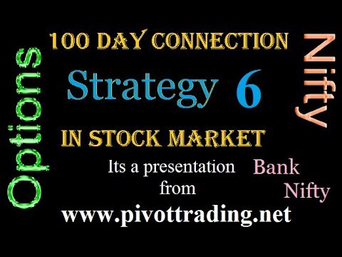 Nifty option strategy in hindi