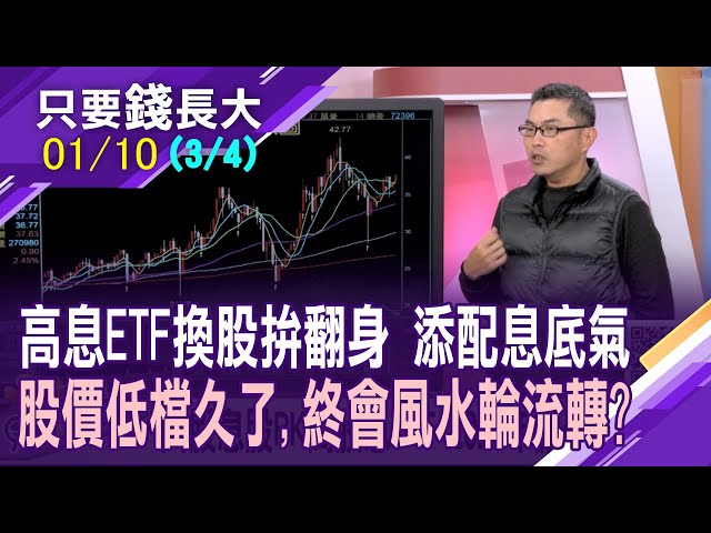 穩定現金流 高股息ETF有收益平準金的配息底氣!換股如久旱逢甘霖,但雨量恐不大?高息ETF配