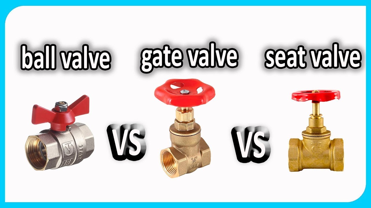 How Ball Valves Work YouTube