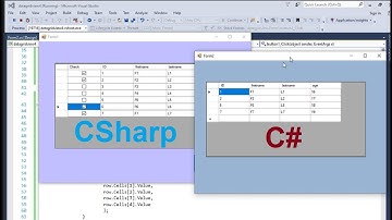 Programming C#: Send values from datagridview in form to another datagridview in another form