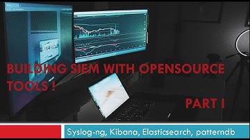 Free Open Source Logging Platform (SIEM)  - Part I