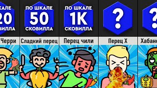 Что, Если Съесть Перец ___?