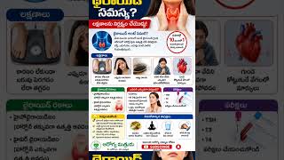 #Thyroid #ThyroidProblem #ThyroidSymptoms #Hypothyroidism #Hyperthyroidism #థైరాయిడ్
