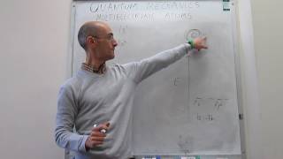 Multielectronic atoms. Shielding and Penetration