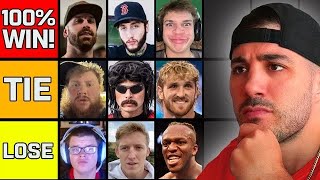 Information YouTubers I Can Beat in A Fight Guide
