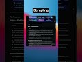 Github Repos You Should Know #code #programming #coding #tech #ai #website #webdevelopment