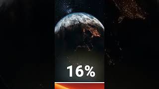 NASA Report: Bihar की Growth 260%! Shocked World 🤯