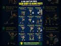 12 Simple Tests That Show Your Body’s True Age