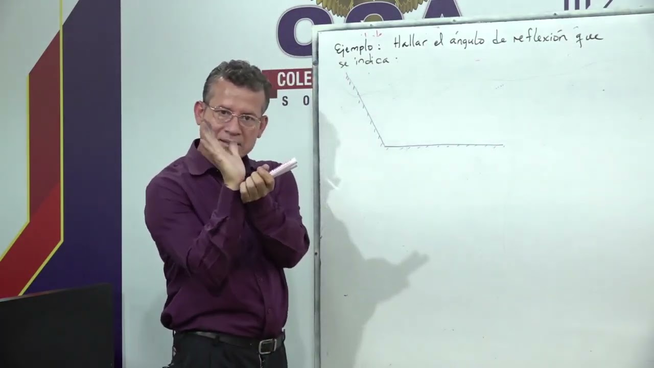FISICA II OPTICAGEOMETRICA