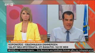 Θάνος Πλεύρης Πανδημία, ΕΣΥ και νέες προσλήψεις ΕΡΤ1 27.7.2022