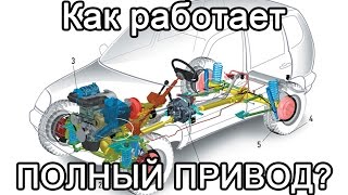 Как работает полный привод автомобиля Нива Шевроле