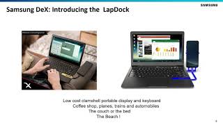 Citrix Synergy TV - SYN194 - The mobile-first workforce: fully equipped for work with Samsung and...